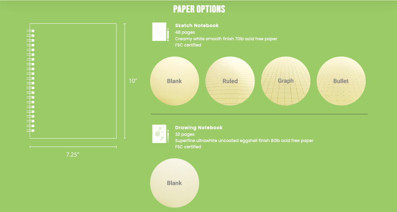 Moth Dancer - Spiral Notebook